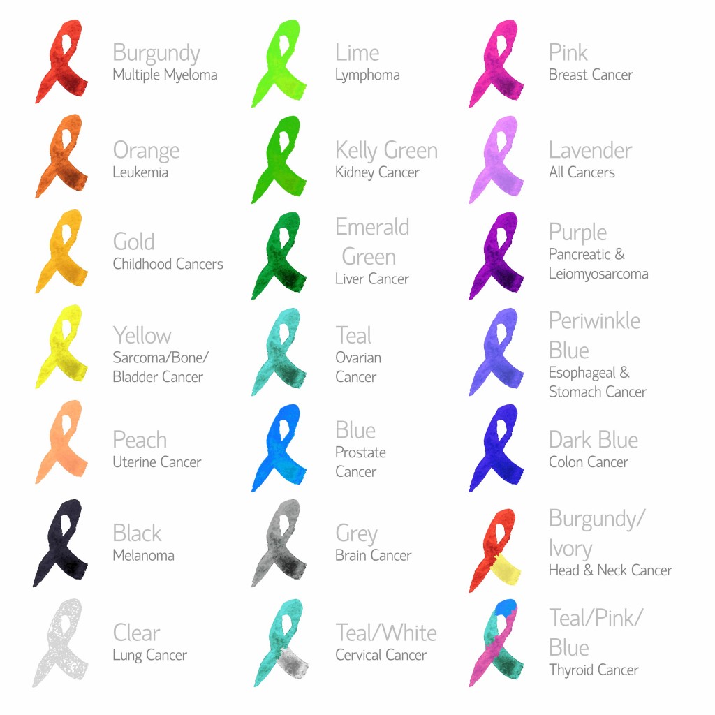 Expert Tips to Maximize Your Nonprofit's Awareness Month