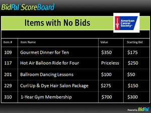 how to run a silent auction bid sheets