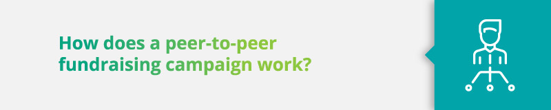How does a peer-to-peer fundraising campaign work?