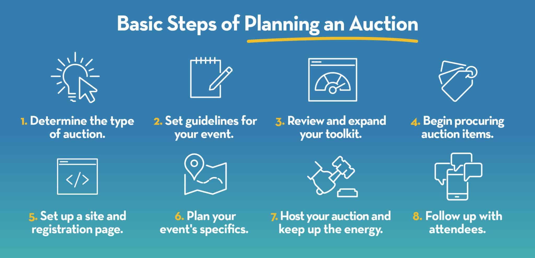 Basic steps of planning a silent auction