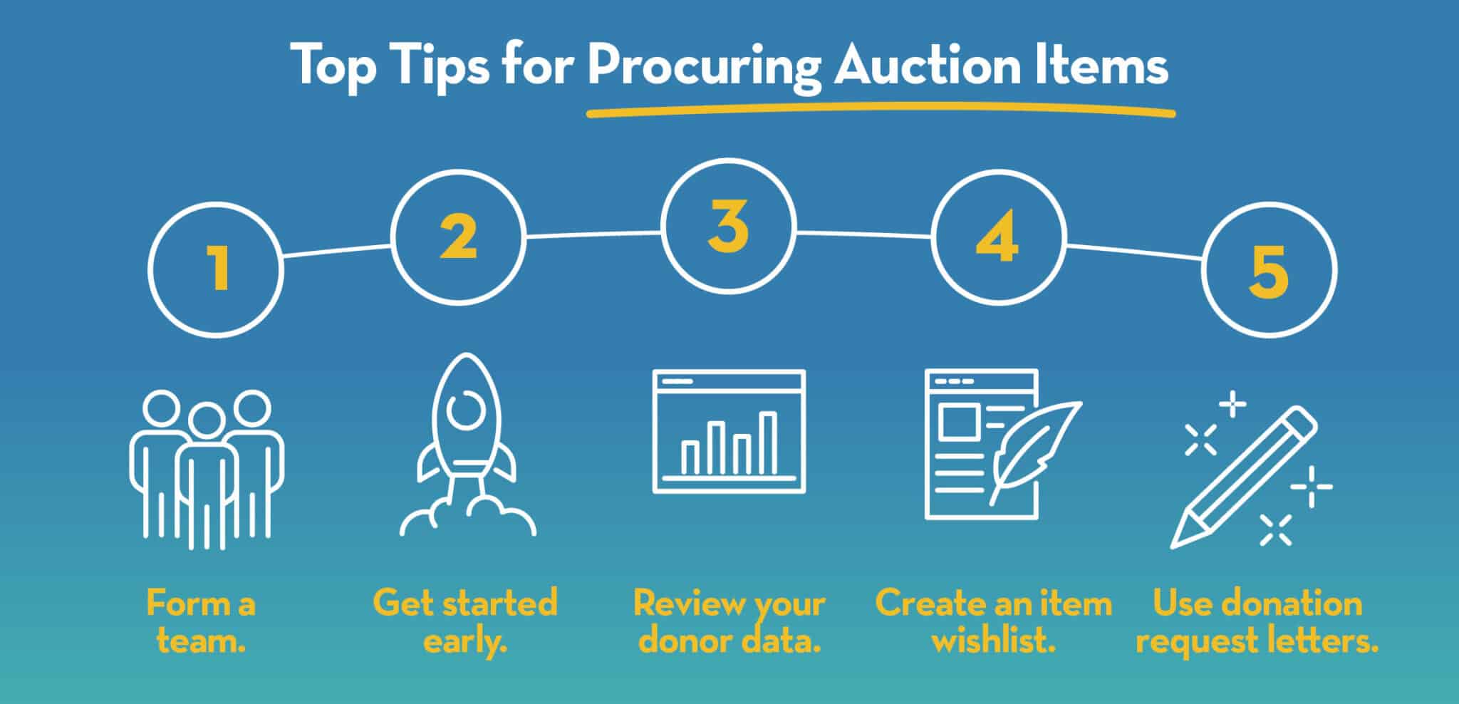 Top tips for procuring auction items