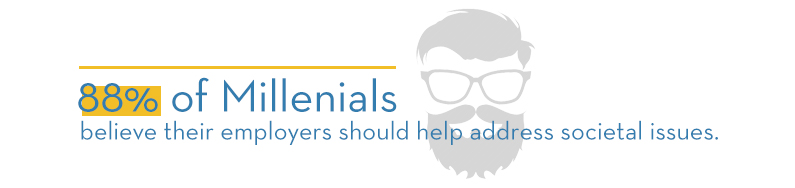 88% of Millenials believe their employers should help address societal issues