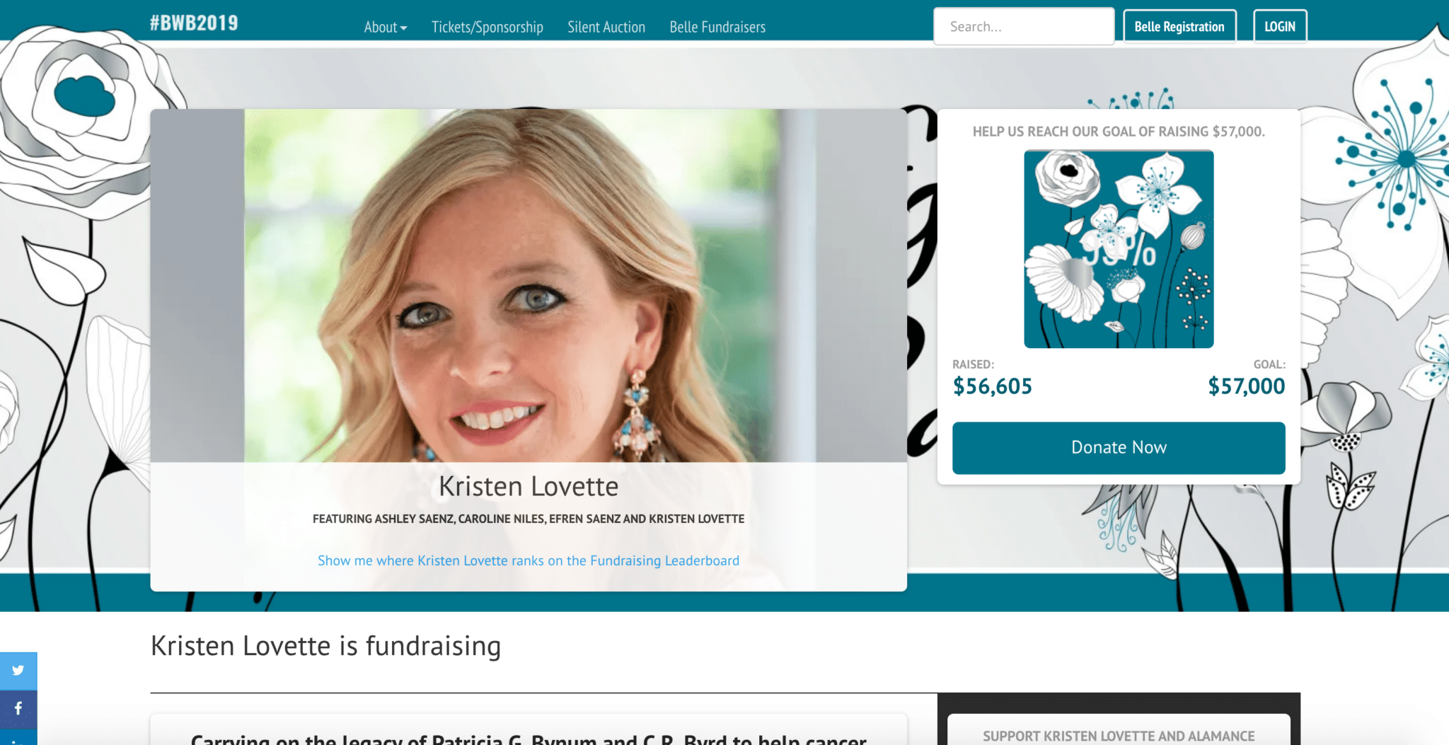 Kristen Lovette - Belle of the Ball - Alamance Regional Charitable Foundation