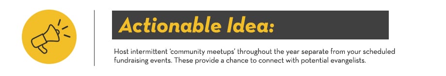 Actionable Idea 5