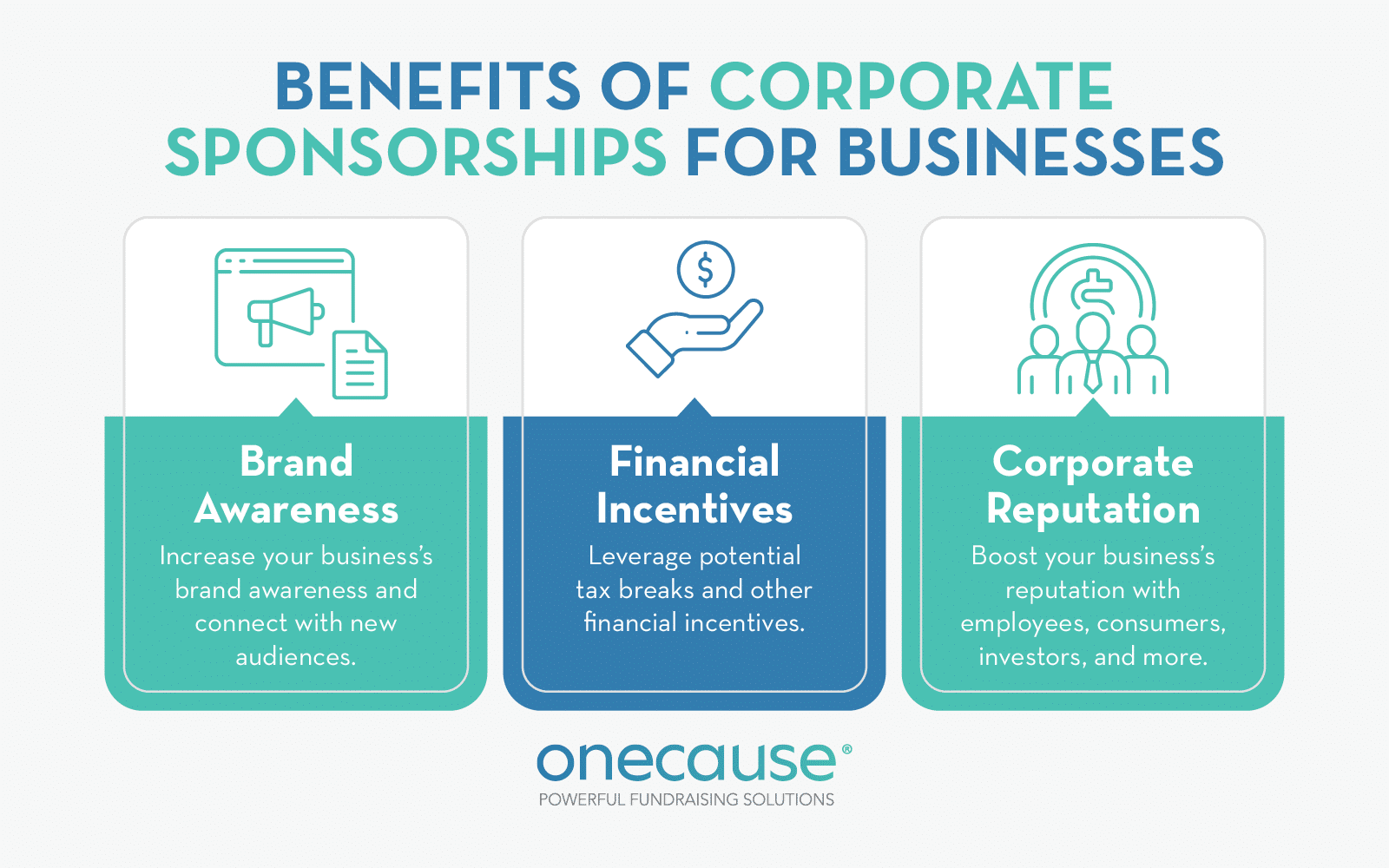 Benefits of corporate sponsorships for businesses, also listed below