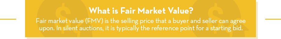 What is Fair Market Value