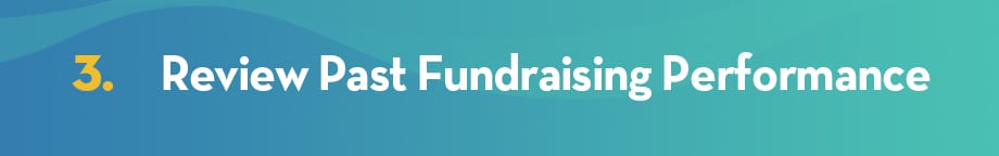 Review Past Fundraising Performance