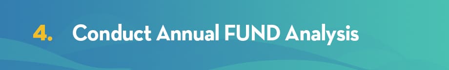 Conduct Annual FUND Analysis