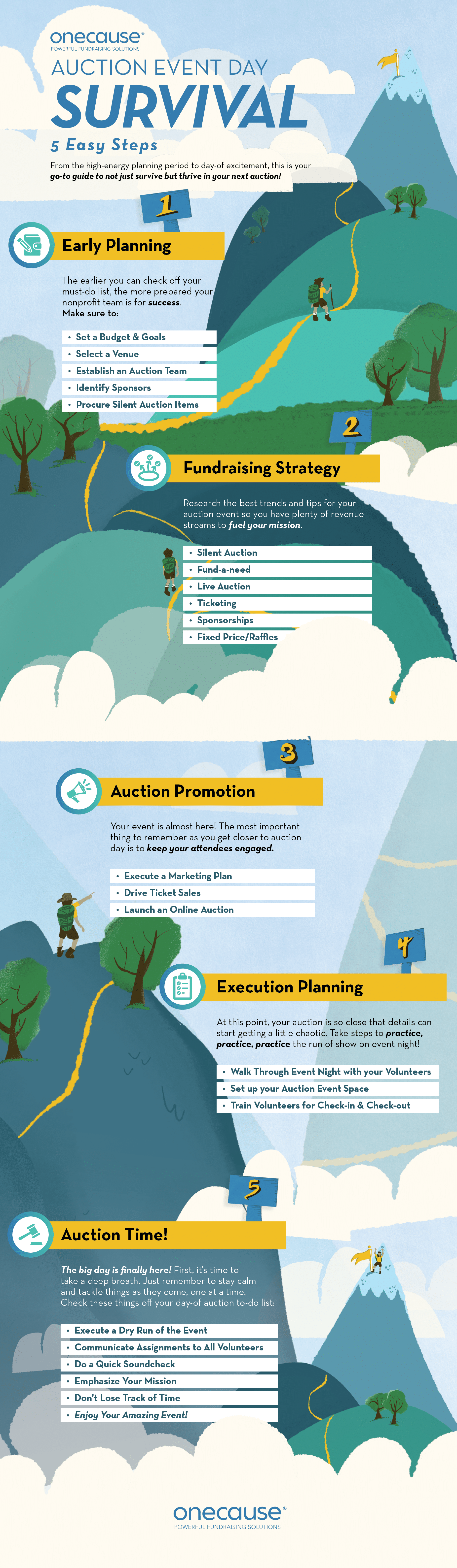 Charity Auction Survival Guide Infographic