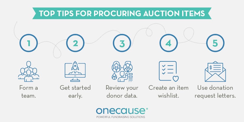 Follow these tips for effective auction item procurement.