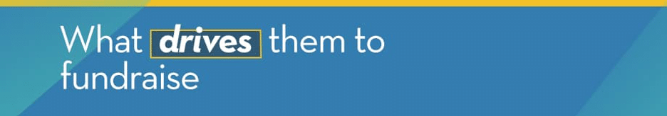 2. What drives them to fundraise