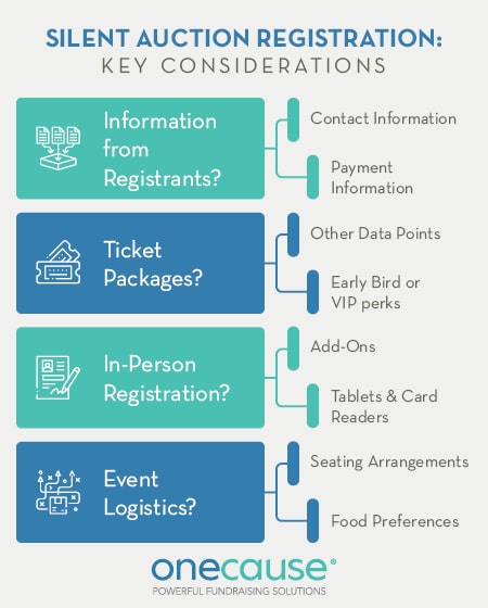 Your silent auction registration process will need to take these elements into consideration.