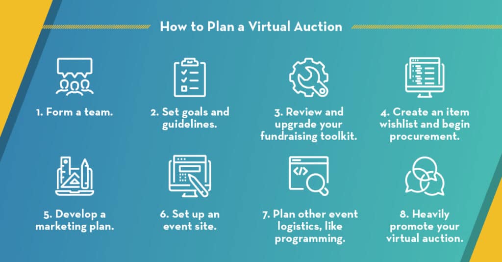 How to Host a Virtual Auction 10 Steps for Nonprofits