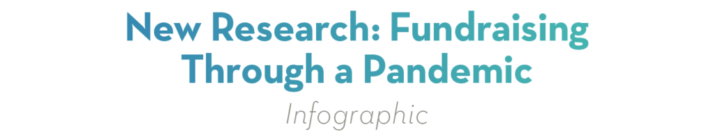 New Research Fundraising Through A Pandemic