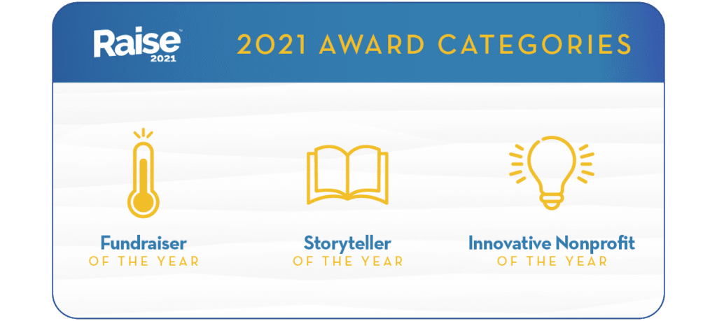 Raise 2021 Awards
