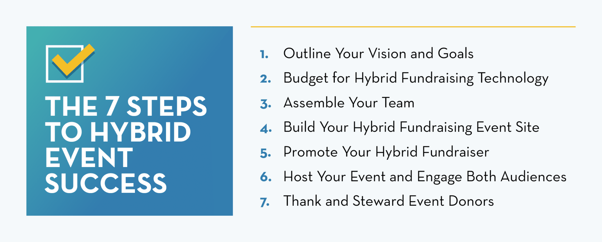 How to host a hybrid fundraising event in 7 steps, explained in the text below