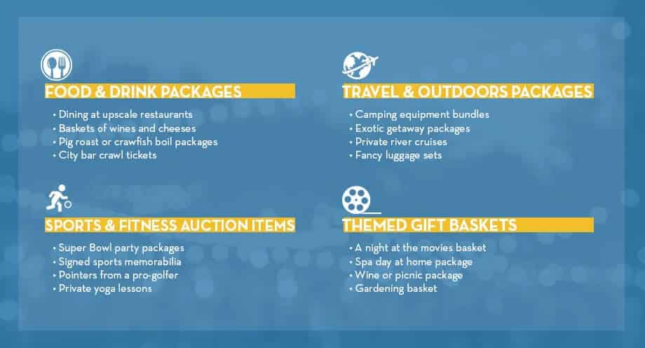 School auction ideas for focused anchor items, listed in the text below