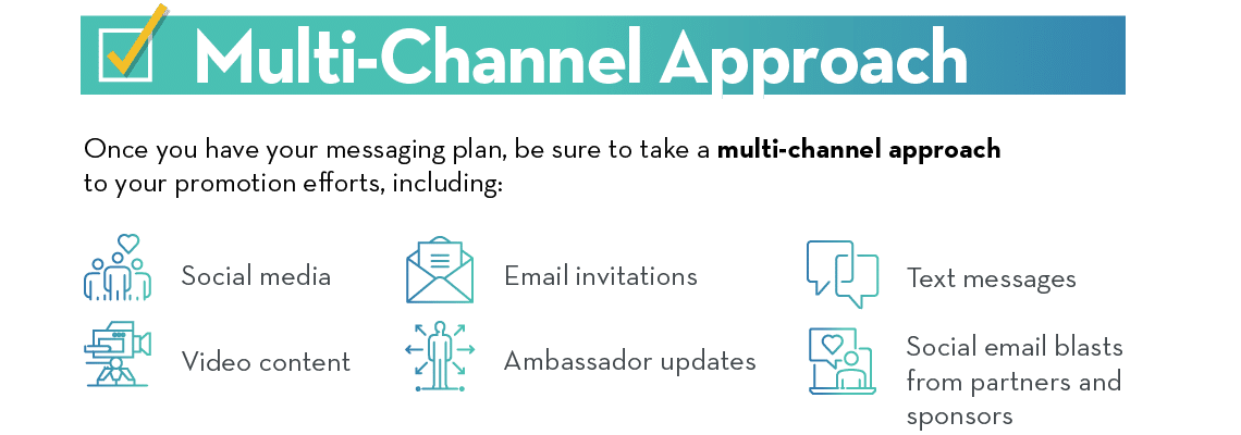 Multi-channel marketing channels to use for hybrid fundraising events