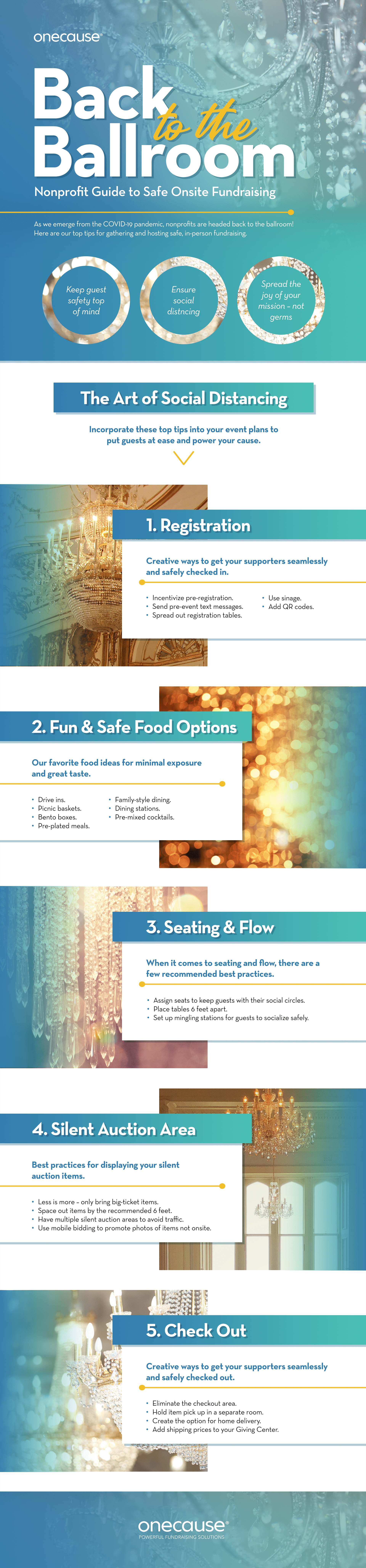 Back to the Ballroom Infographic