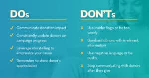 Do and Don't chart 