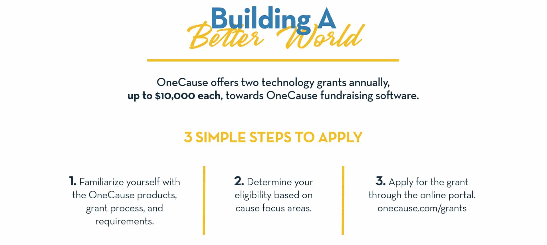 OneCause Cares Corporate Grants Program