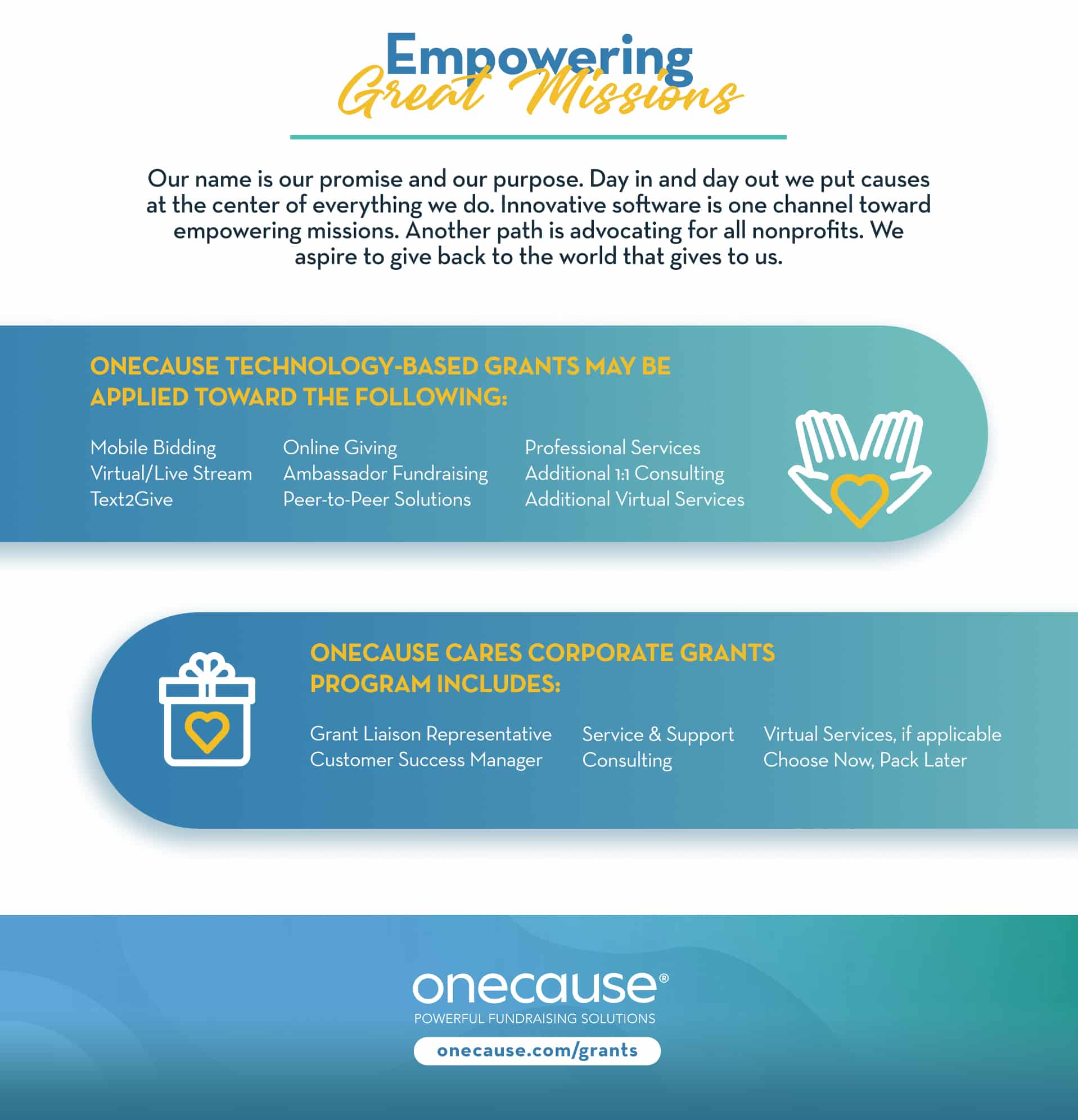 OneCause Cares Corporate Grants Program