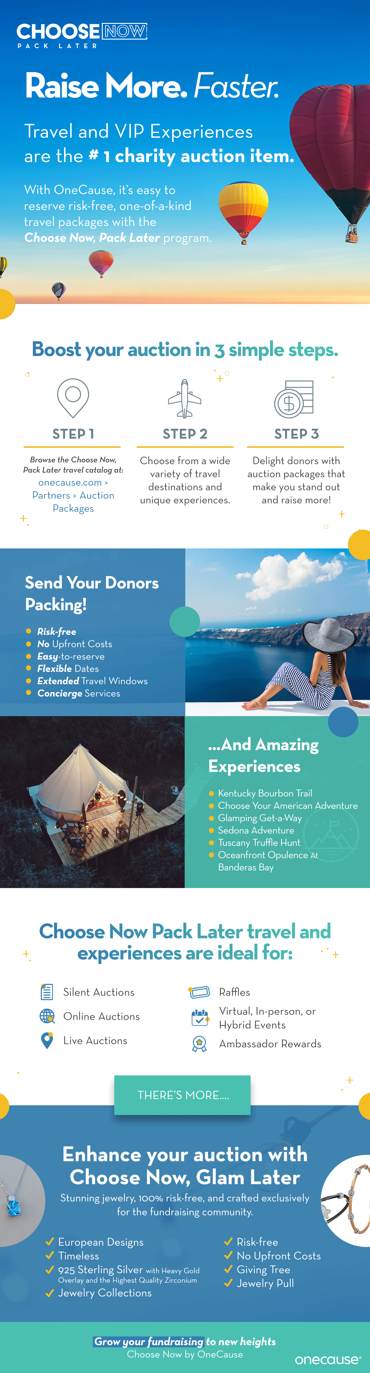 Choose Now, Pack Later-Infographic