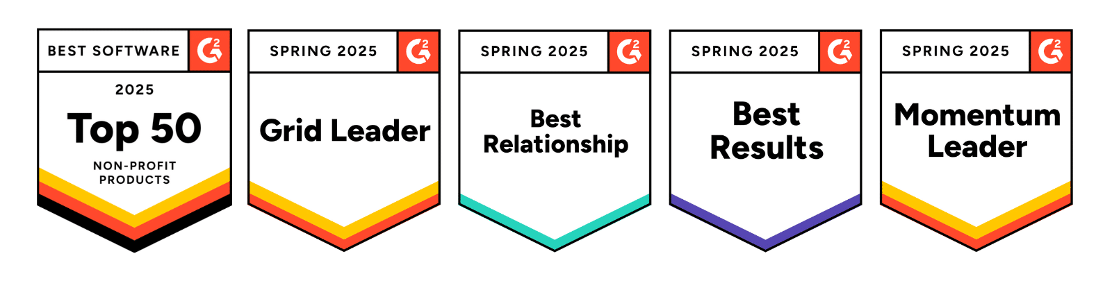 G2 Spring 2025