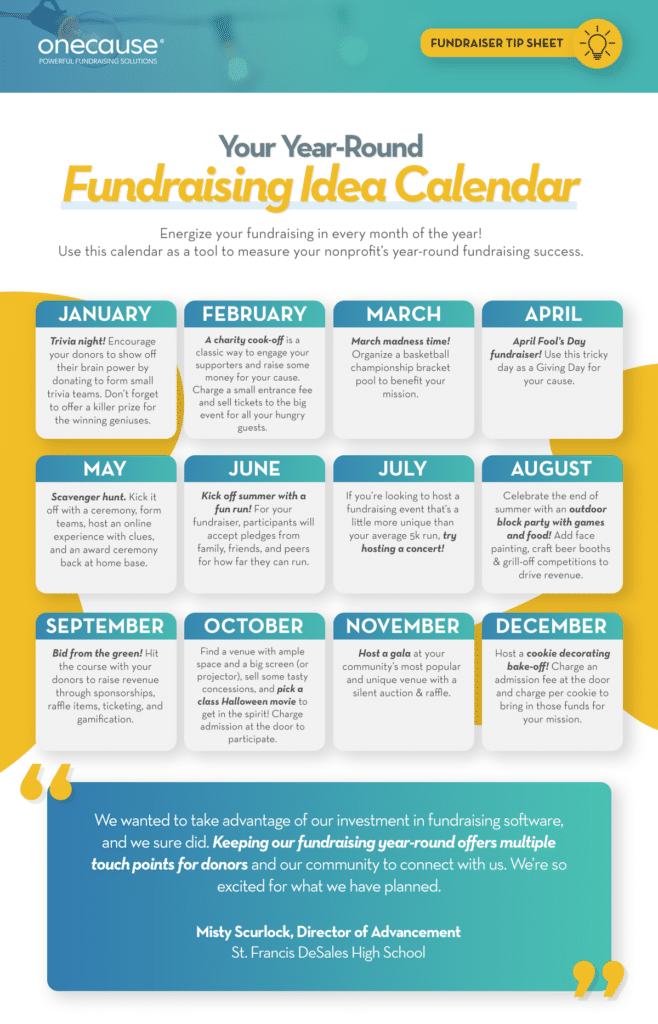 Your YearRound Fundraising Idea Calendar OneCause