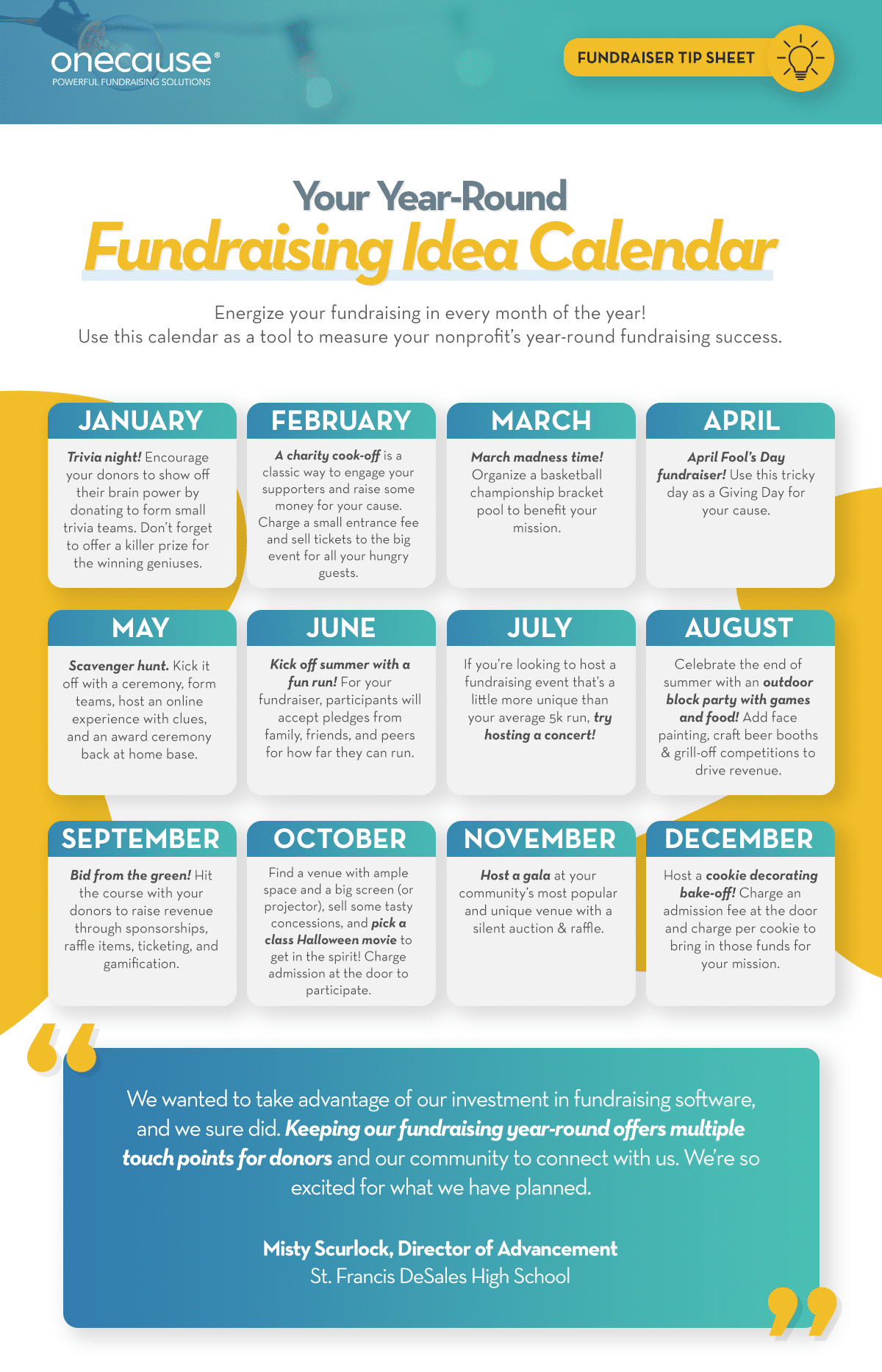 Your YearRound Fundraising Idea Calendar OneCause