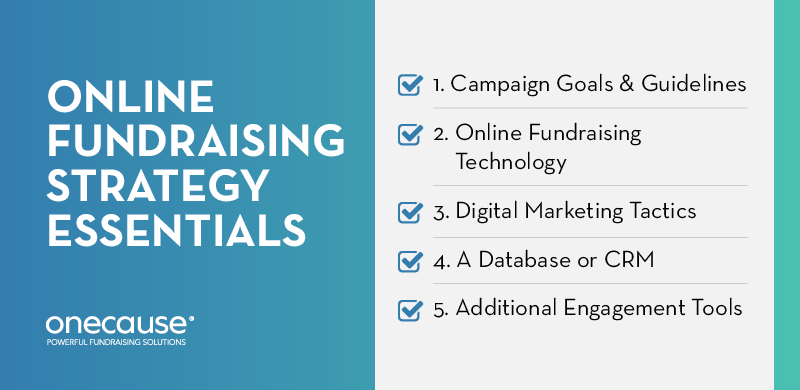 Use this checklist of online fundraising strategy essentials to build your own strategy.