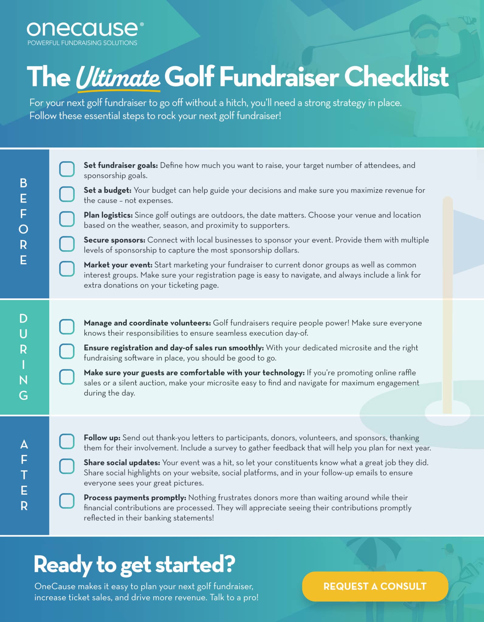 checklist