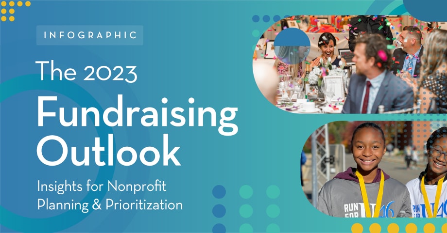 2023 Fundraising Outlook