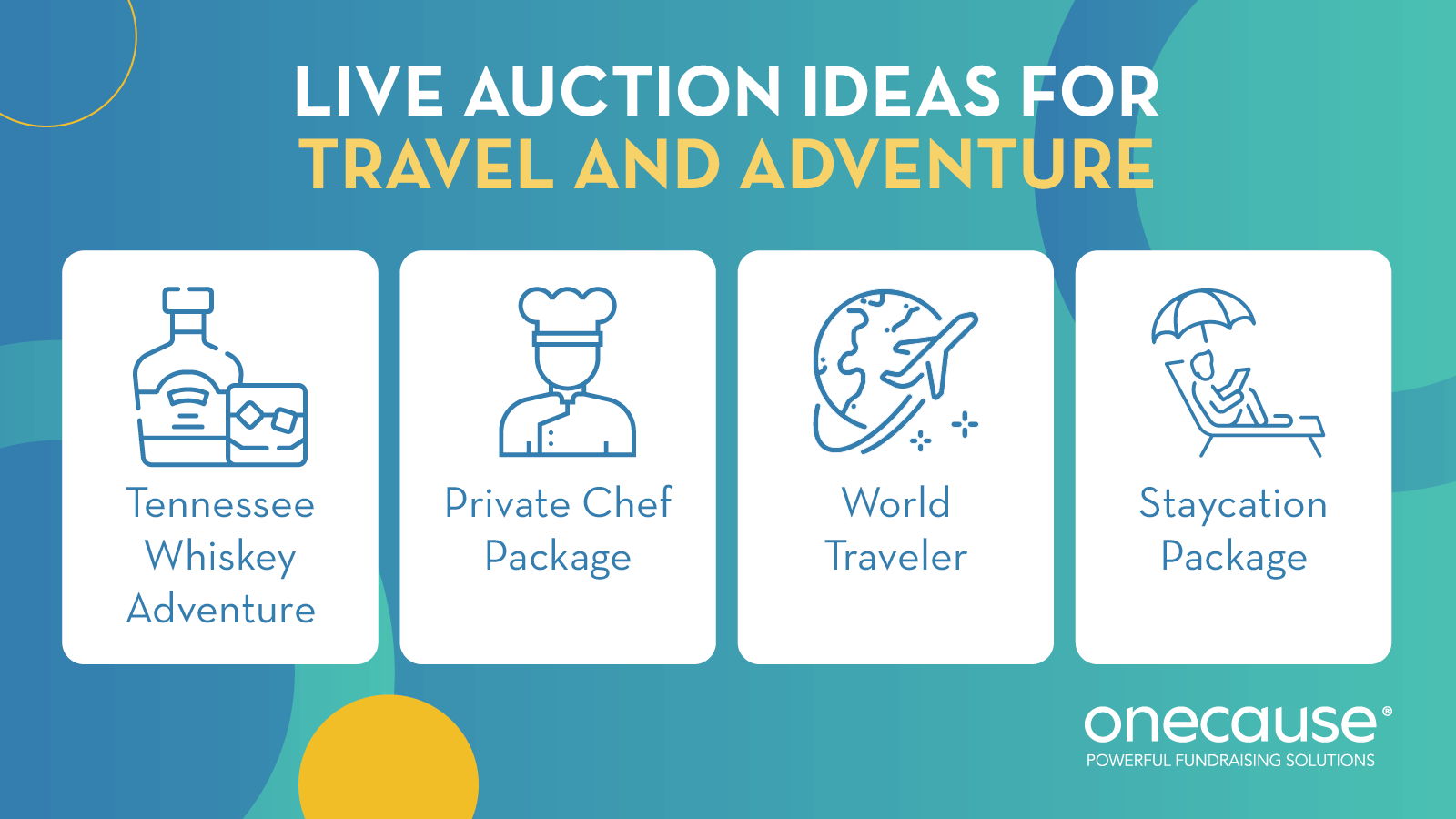 Live auction packages for travel and adventure, also listed below