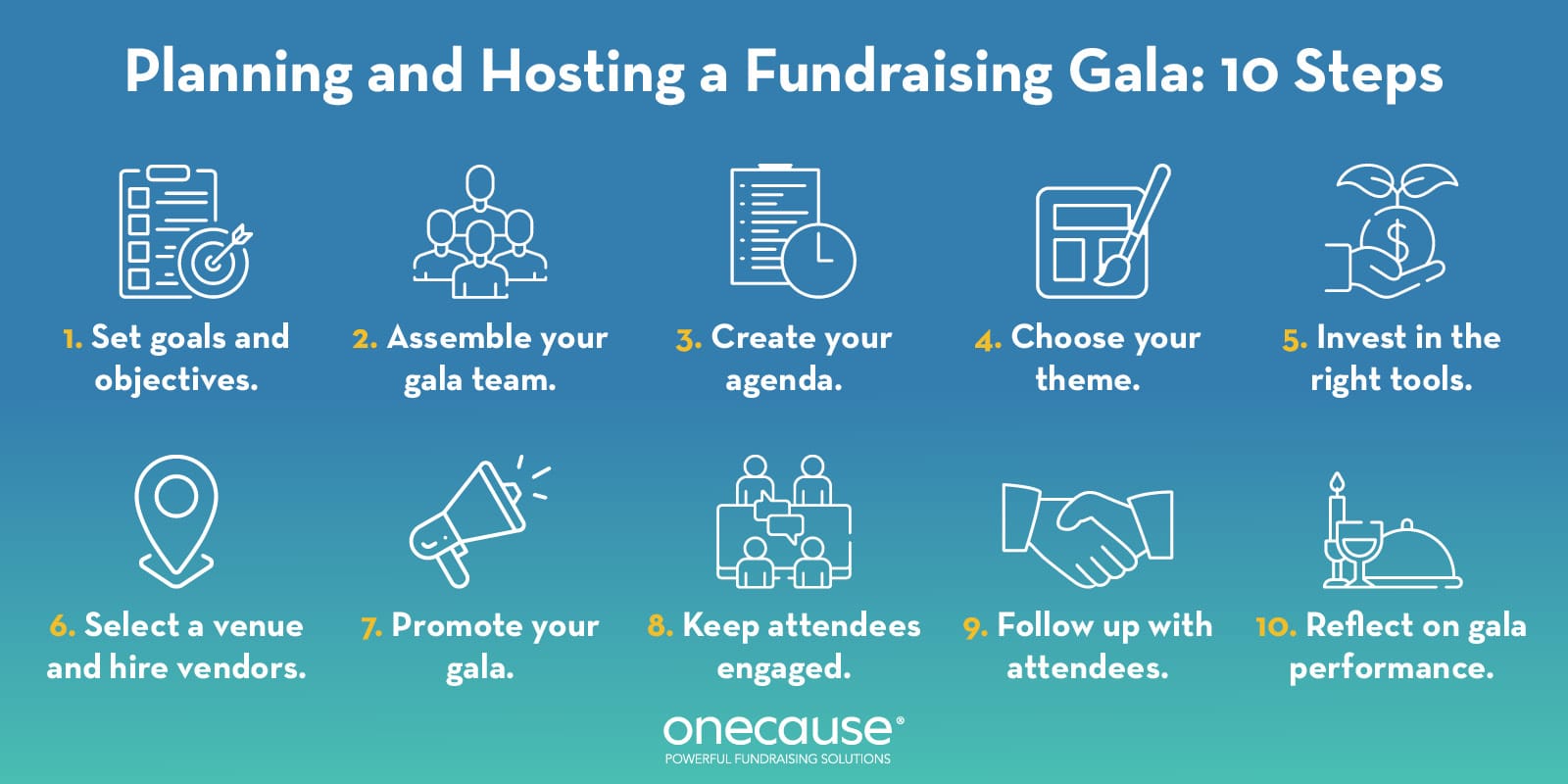 Assemble the right team and set aside ample time to plan your fundraising gala.