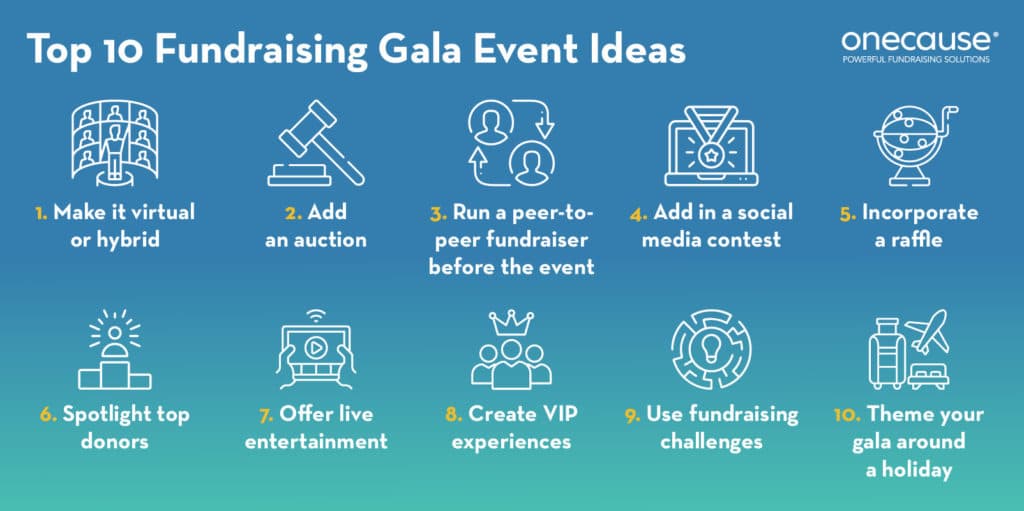A Complete Guide to Fundraising Galas + Top 10 Event Ideas