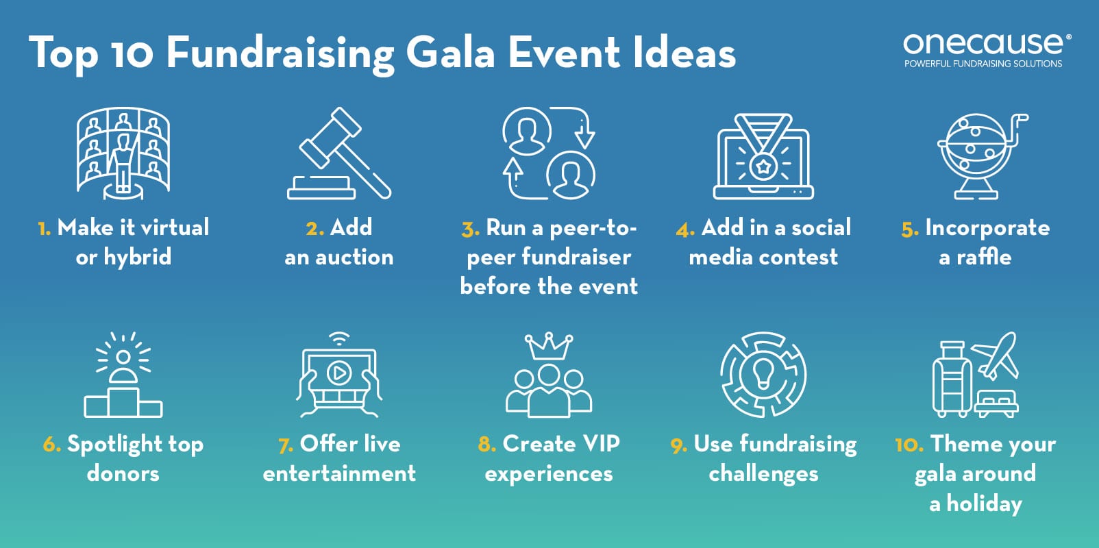 Think outside the box and take your fundraising gala to the next level with these creative ideas.
