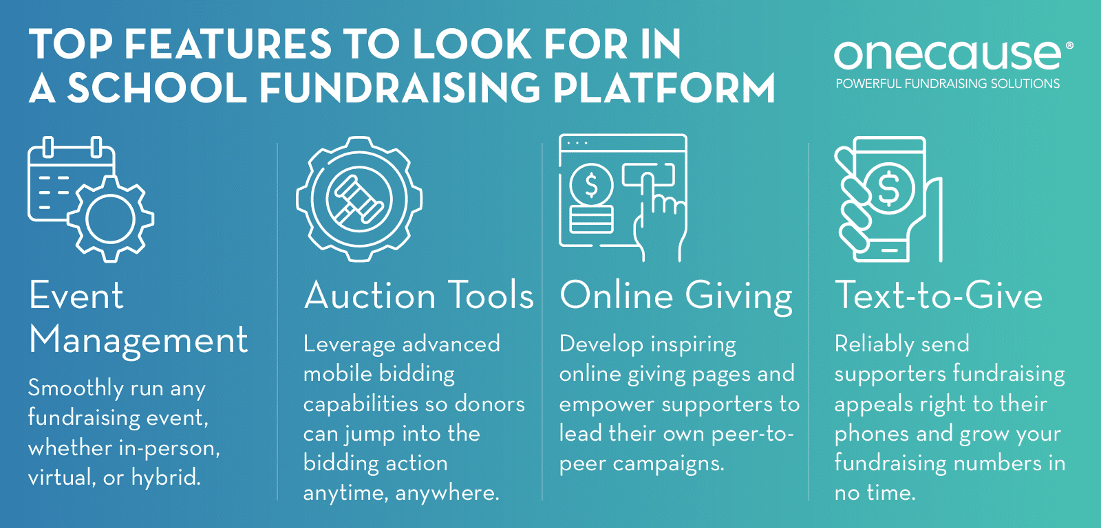 Top features to look out for in a fundraising platform for schools, also listed below