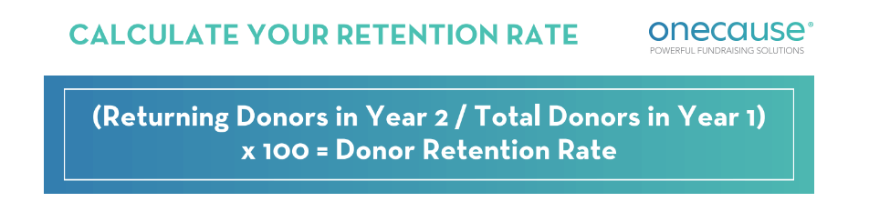 The formula for calculating donor retention rate, also included in the text below
