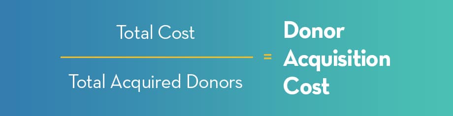 Donor Acquisition Cost