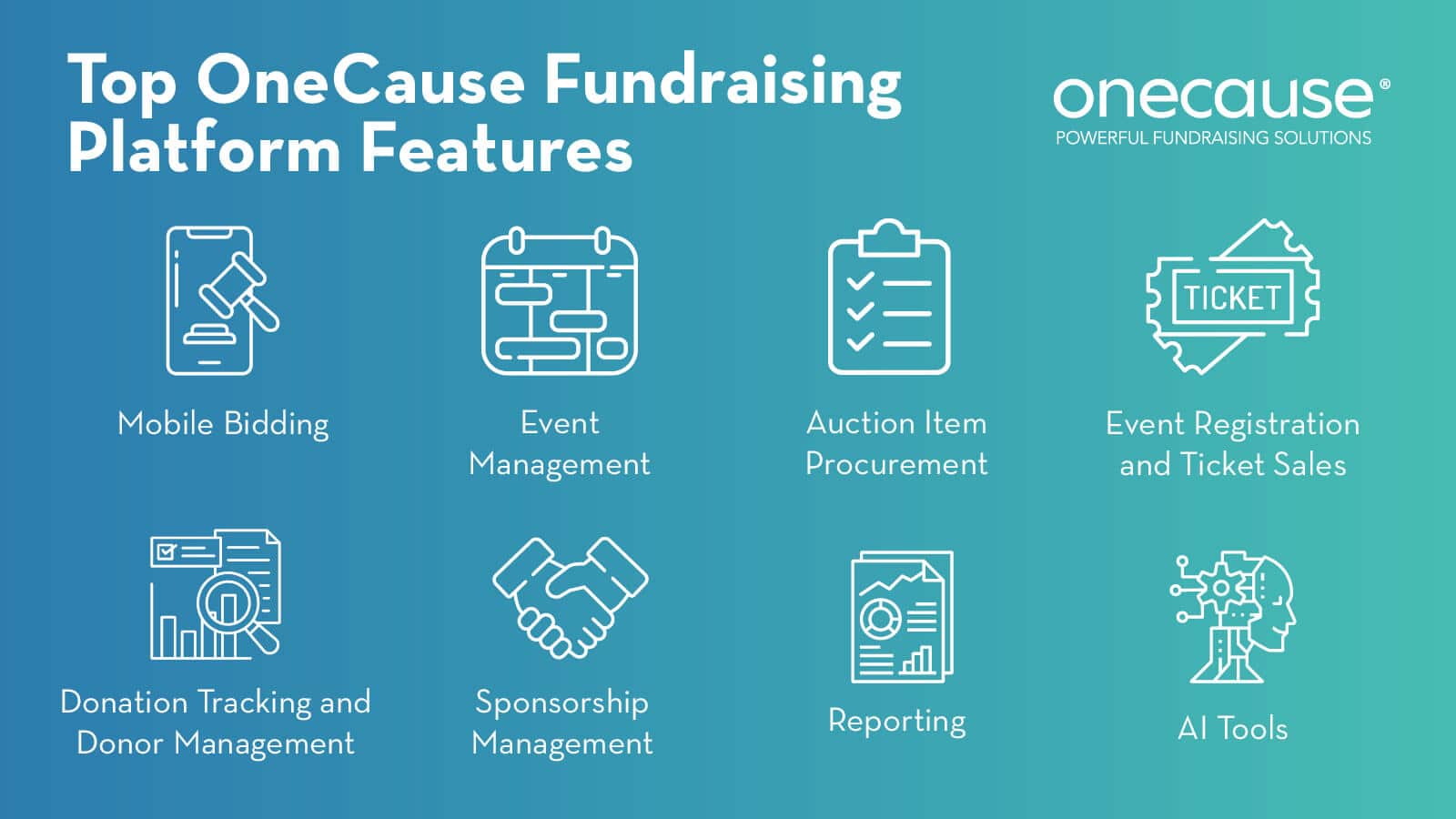 The top OneCause mobile bidding software features, listed in the text below