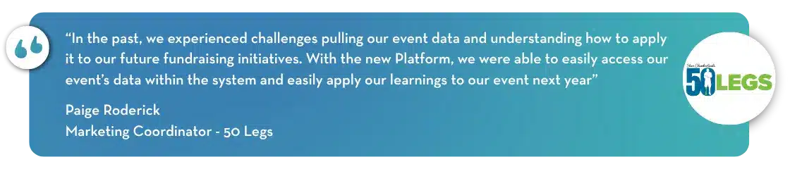 Quote from Paige Roderick, 50 Legs, about using the top charity auction software, OneCause