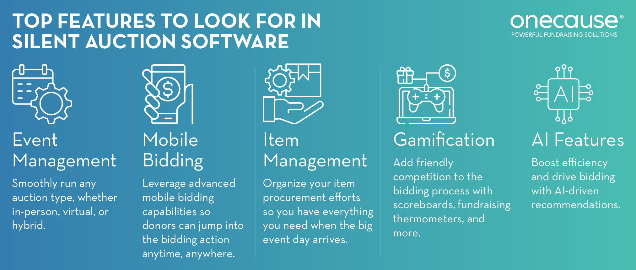 Top features to look for in silent auction software, listed in the text below