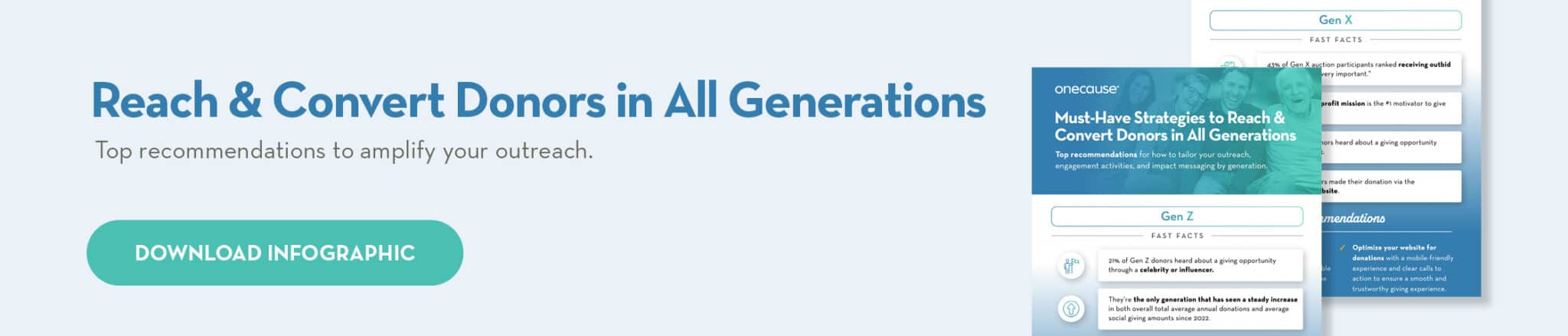 Reach & Convert Donors in All Generations