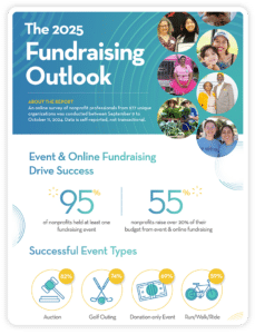 The 2025 Fundraising Outlook