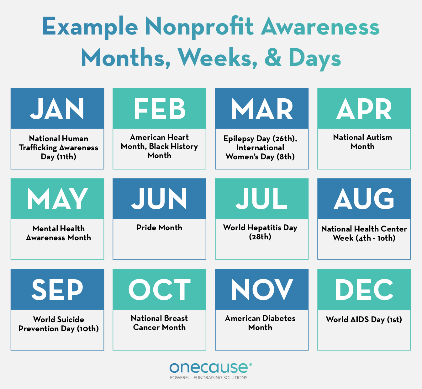 Calendar of example nonprofit awareness months, weeks, and days, also listed in the text below