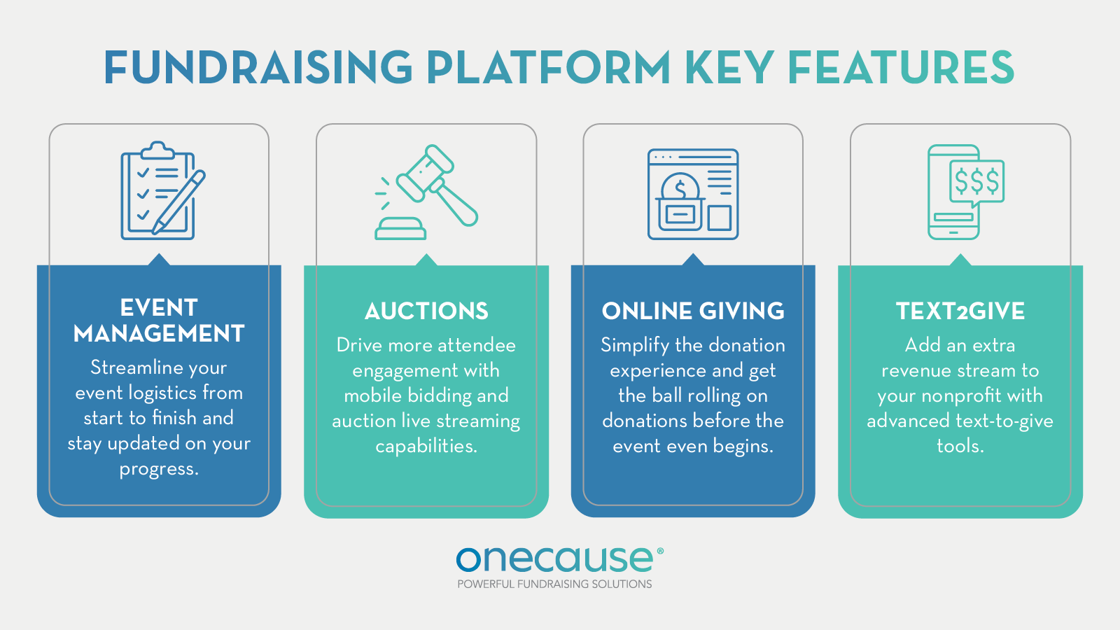 The tools you need for a fundraising gala, also detailed below