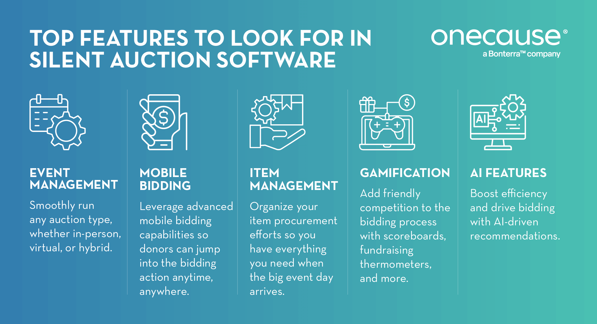 Top features to look for in silent auction platforms, including event management, mobile bidding, item management, gamification, and AI features.