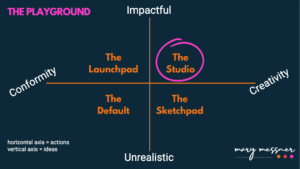 Mary Messner's Playground framework