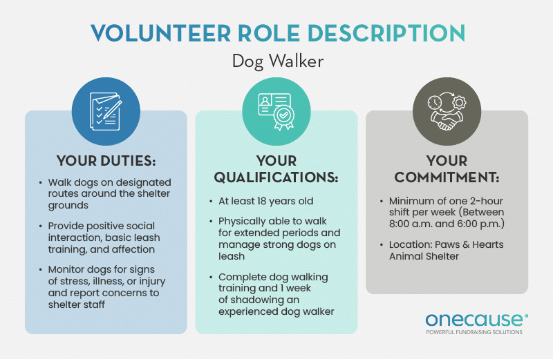 An example of a volunteer role description, which prepares volunteers to support a nonprofit’s event management efforts.